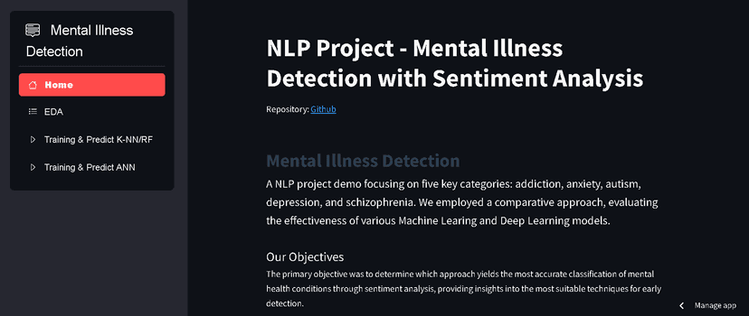 NLP Project - Mental Illness Detection with Sentiment Analysis